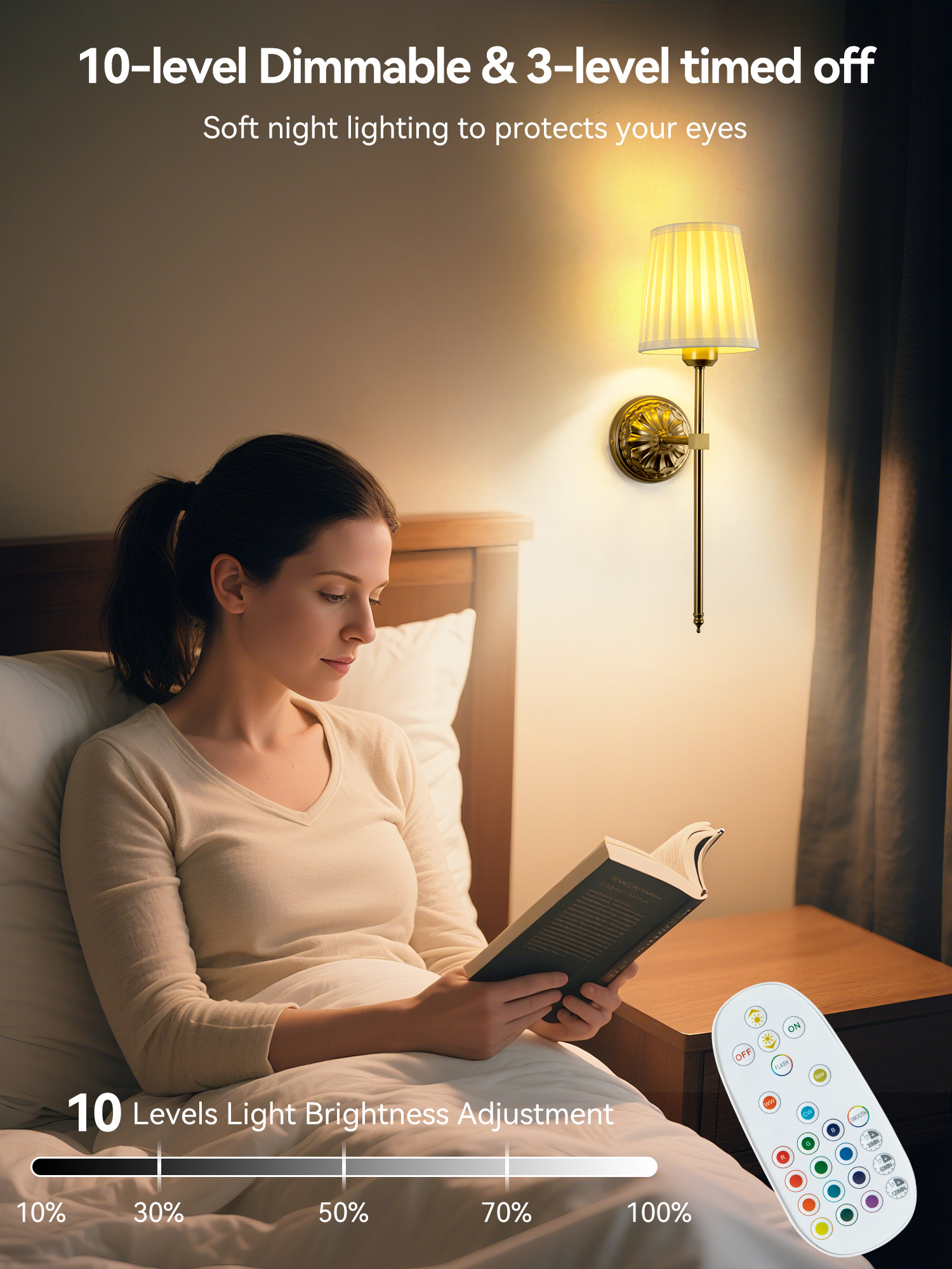 Battery-Powered Wall Light: Re - Touch Dimmer Lamp 评论和价格