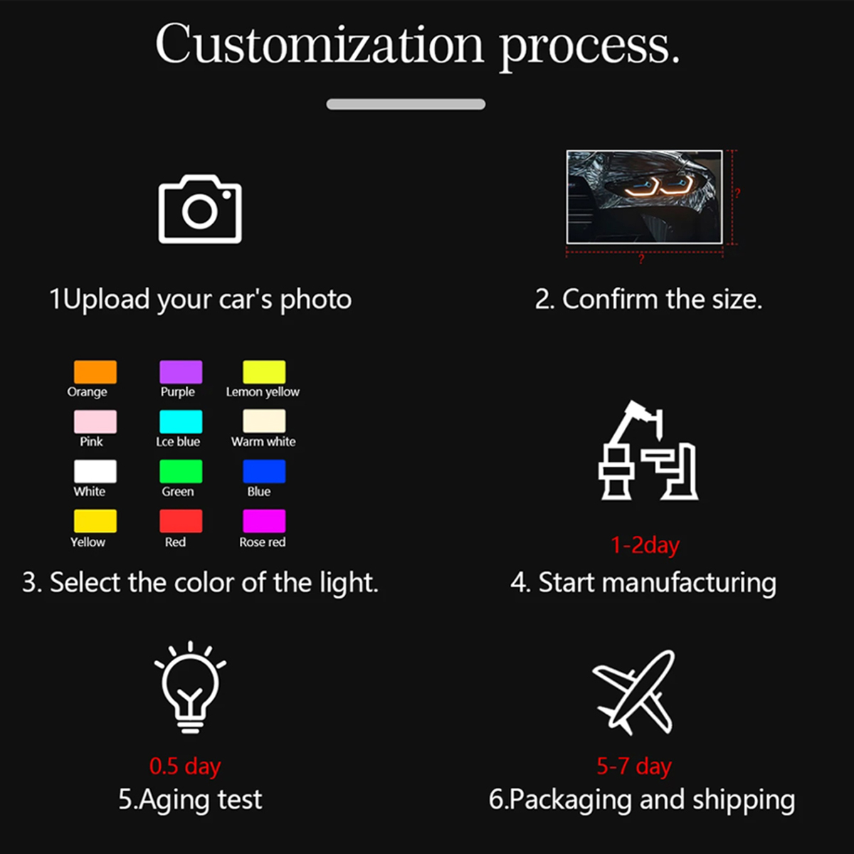 Customizable car art with USB  - Garage Lighting Decor 评论和价格