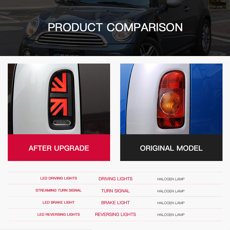 2pcs Car Taillights For BMW Mi - Union Lighting & Decor Affiliate Program Collabs 评论和价格