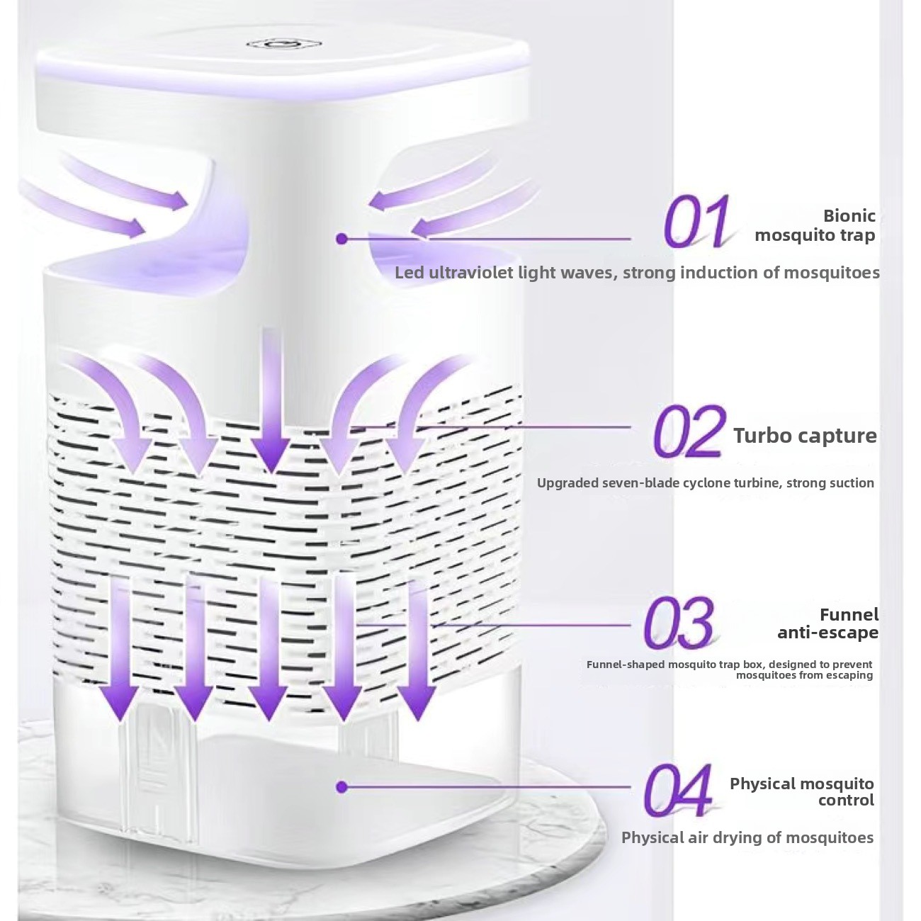 New Mosquito Killer Lamp USB F - Touch Dimmer Lamp 评论和价格