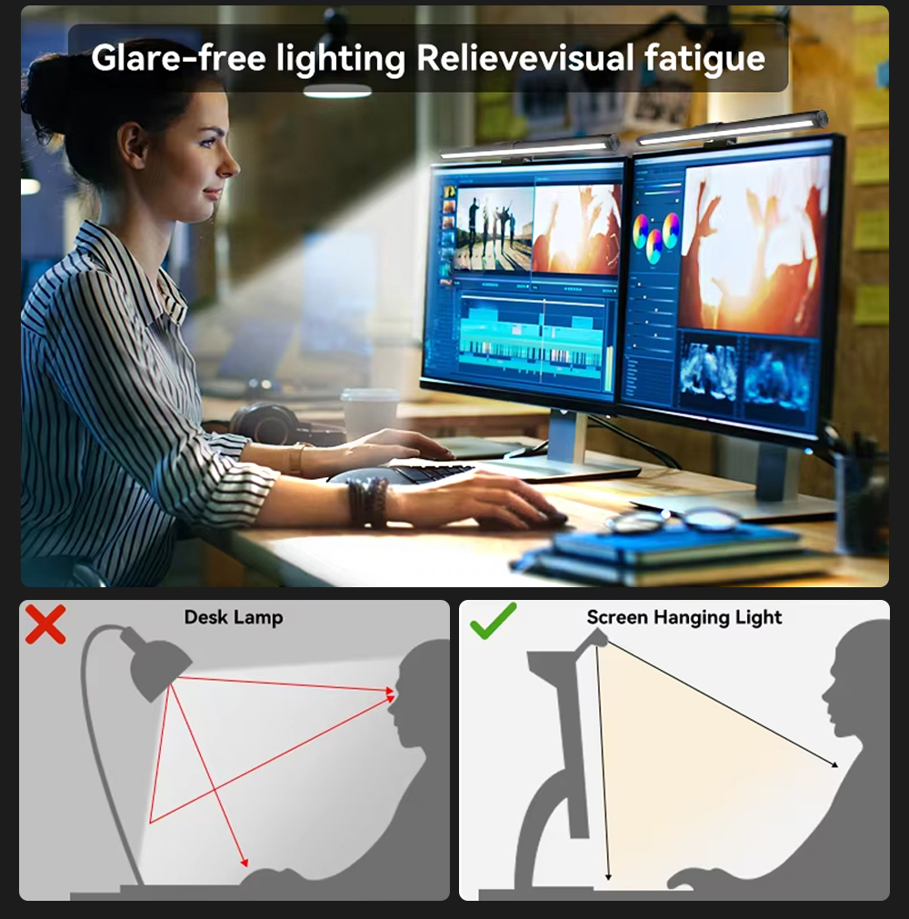 LED Computer PC Monitor Light  - Touch Dimmer Lamp 评论和价格